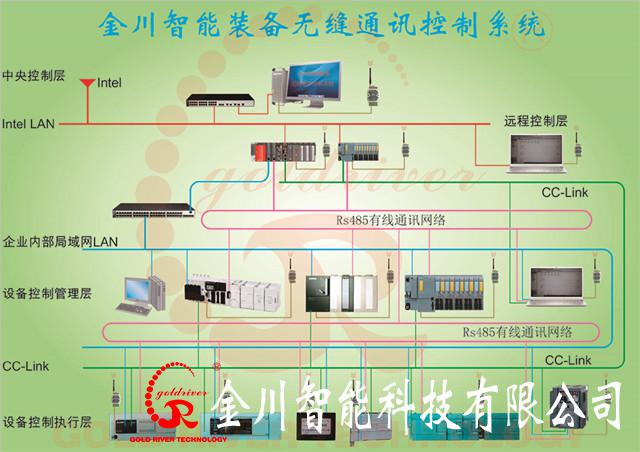 金年会金字招牌信誉至上