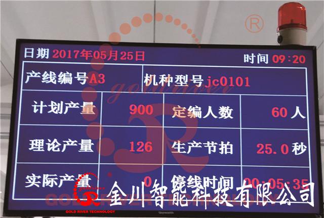 金年会金字招牌信誉至上