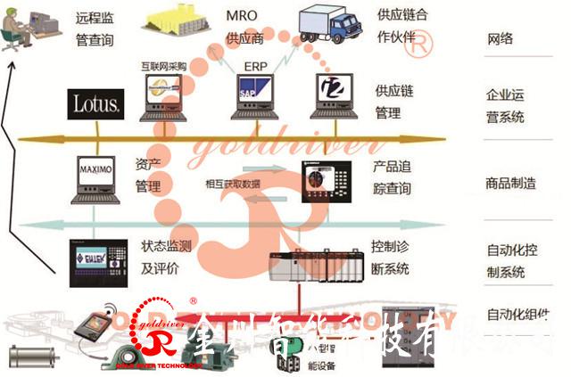 金年会金字招牌信誉至上
