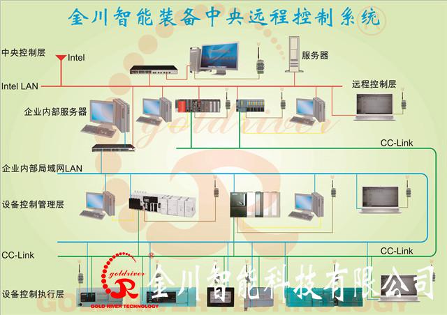 金年会金字招牌信誉至上