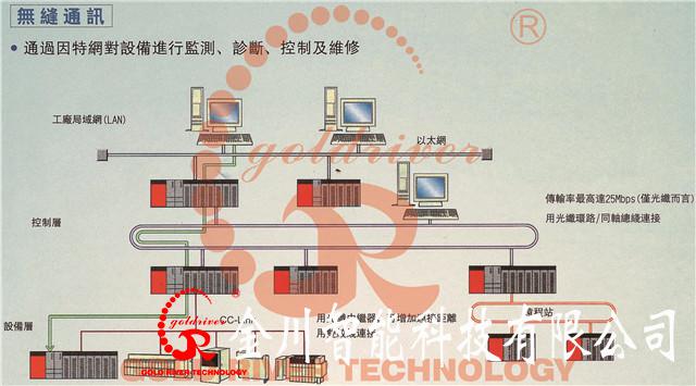 金年会金字招牌信誉至上