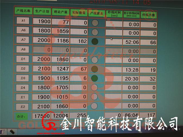 金年会金字招牌信誉至上