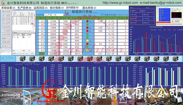 金年会金字招牌信誉至上