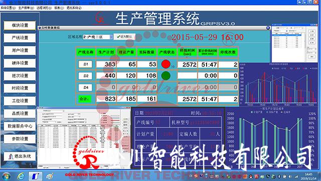金年会金字招牌信誉至上