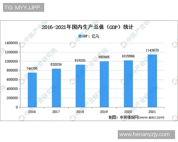 赛事收视人数统计分析揭示观众偏好与趋势变化的深度研究